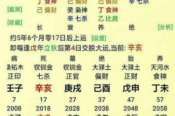 纯阳女在八字命理中的独特含义