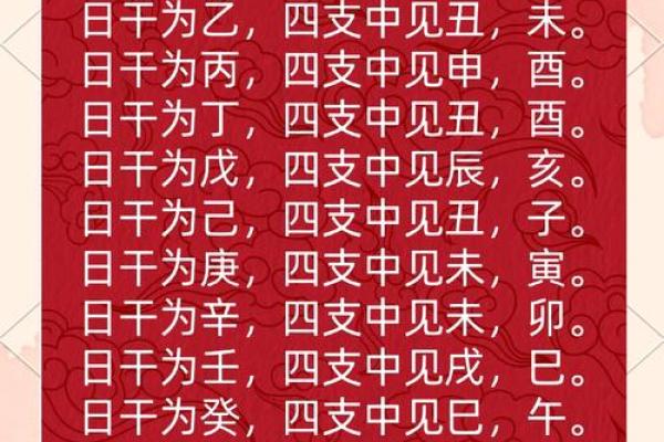 解锁命运密码：易经四柱揭秘人生轨迹