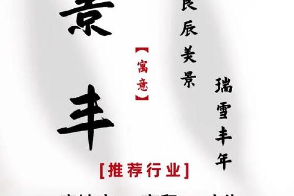 如何为建设设计公司起一个独特且有创意的名字