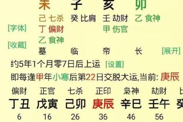 从生辰八字看缘分：如何利用八字配对提升婚姻幸福
