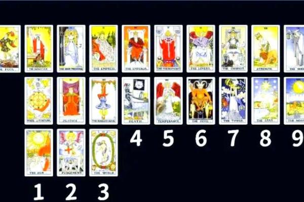 解锁命运密码：贝儿命理独家揭秘