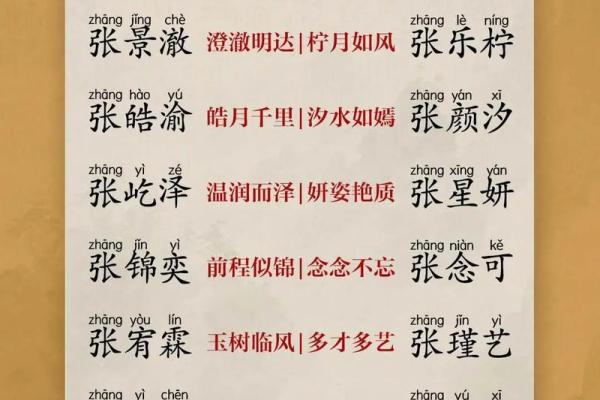 免费获取周岁宝宝吉祥名字
