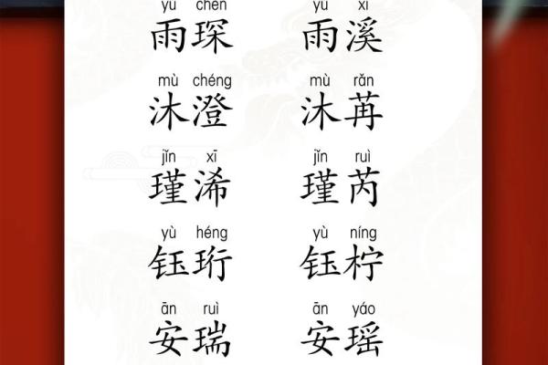 免费获取周岁宝宝吉祥名字