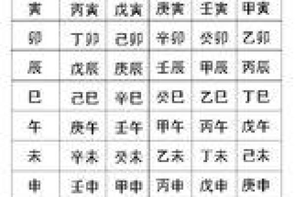动物命理：你家宠物的生辰八字揭秘