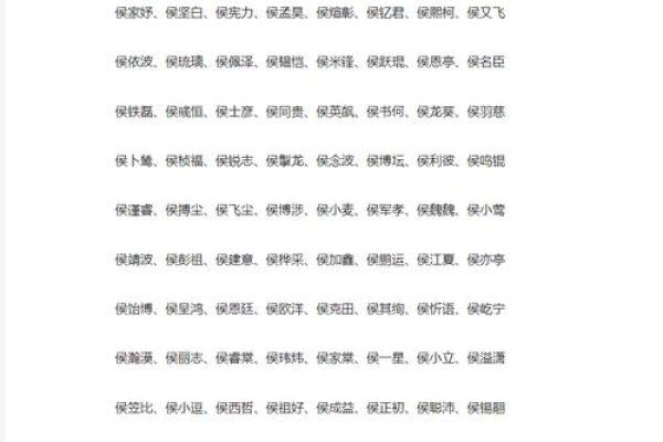如何为侯姓宝宝取个有寓意的名字