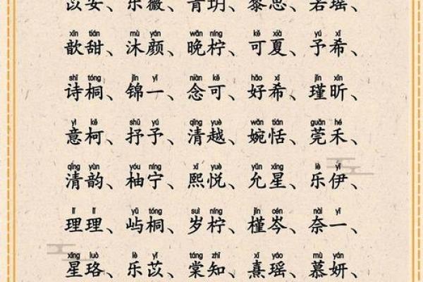 易学智慧，宝宝名字里的文化底蕴
