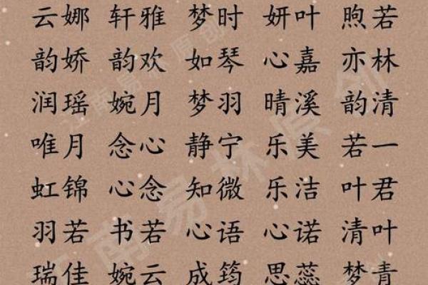 李猴宝宝取名：灵动吉祥，寓意美好