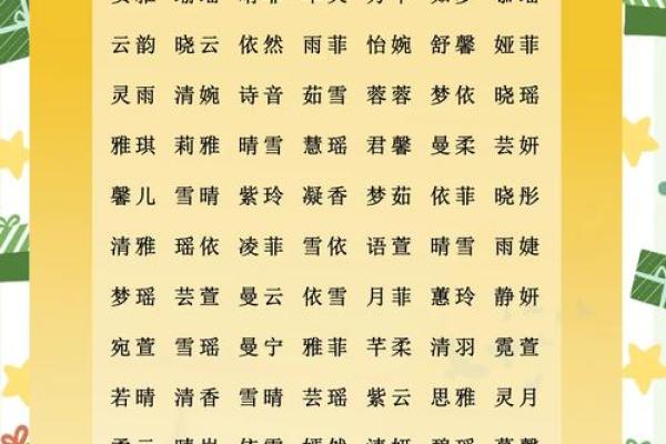 软件取名，为贵族宝宝挑选典雅佳名