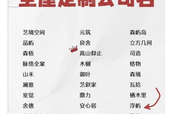 创意十足的时尚家居公司命名技巧与灵感分享