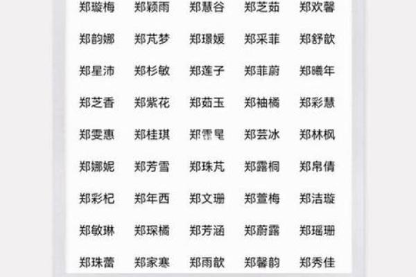 根据生辰八字免费测名字的奥秘