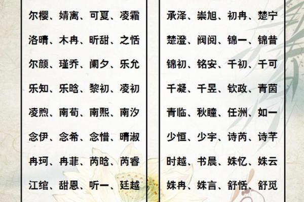 免费提供新生儿生辰八字起名宝典