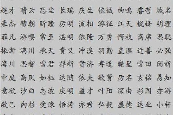 根据八字选名字，提升男宝宝运势