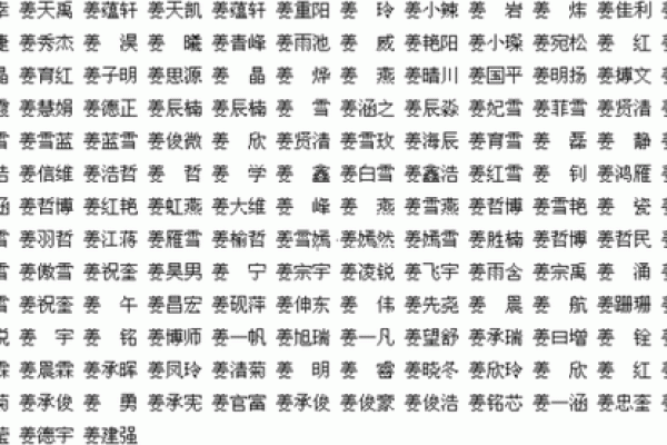 根据八字选名字，提升男宝宝运势