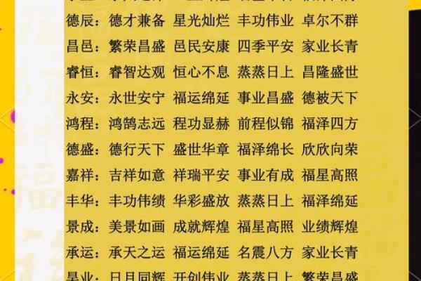 打造品牌形象的关键：起名公司命名原则