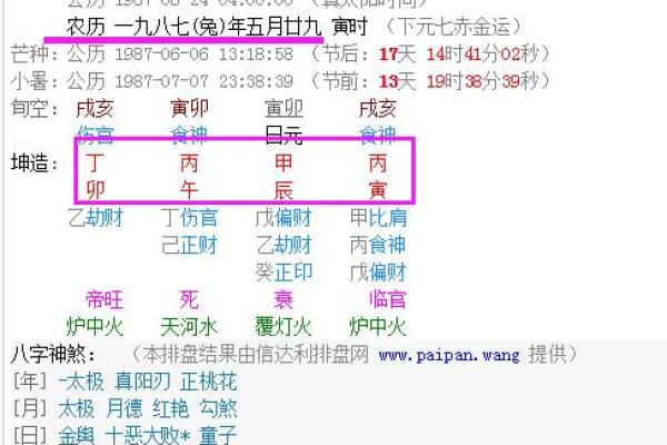 金在中生辰八字揭秘：命运奇缘，巨星诞生的神秘时刻