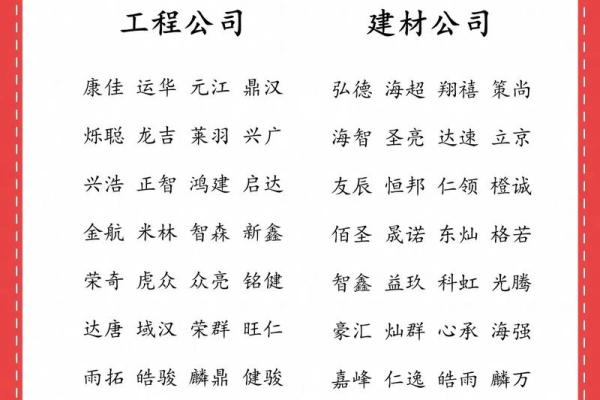 带禾字公司起名创意大全 让你的品牌更具特色
