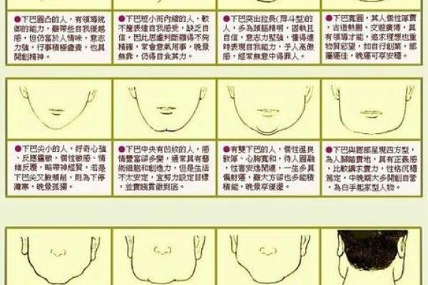 麻衣神相右脸痣：神秘面相的奥秘所在