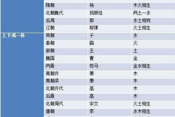 姓名风水秘籍：解码命运，一窥姓名运势奥秘