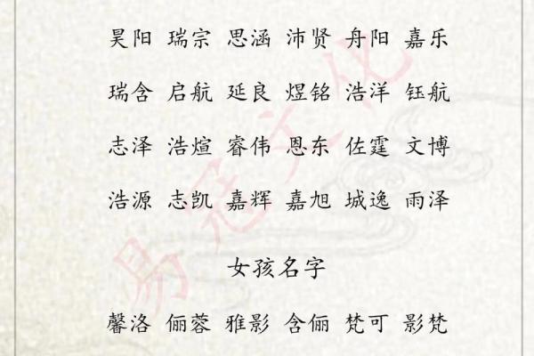 宝宝起名宝典：创意无限的名字推荐
