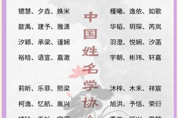 优雅韵律，宝宝名字大气磅礴