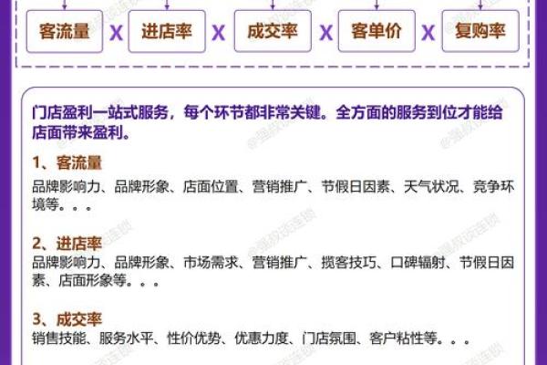 驿站服务公司取名创意与策略解析