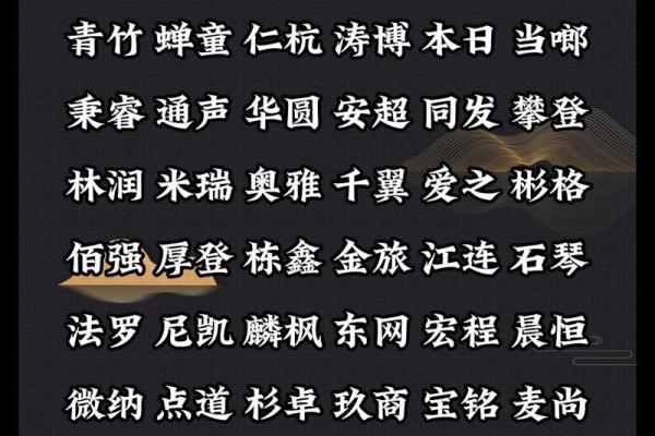 创业公司起名的实用技巧与建议