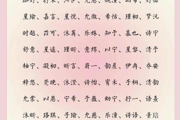 如何给女孩起个带“沫”的名字，寓意与选择技巧