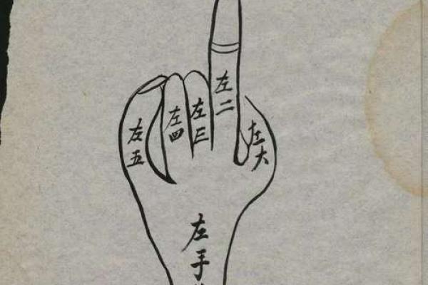 命运转折点！上海顶级命理大师亲授，财运亨通秘法！