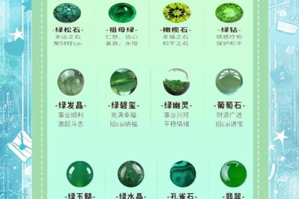 神秘魅力：揭秘手相中的16颗璀璨宝石