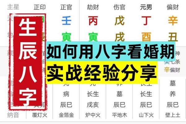 生辰八字合婚期：如何选择最佳结婚时机