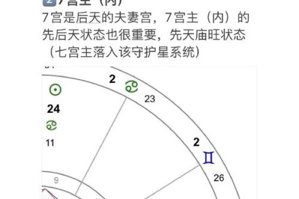 生辰八字合婚期：如何选择最佳结婚时机
