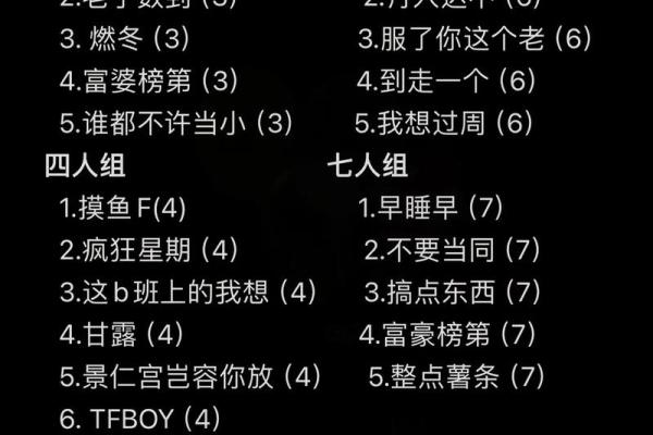 最具特色的精英群名字推荐，打造专属团队氛围