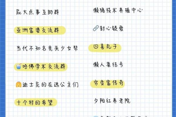 最具特色的精英群名字推荐，打造专属团队氛围