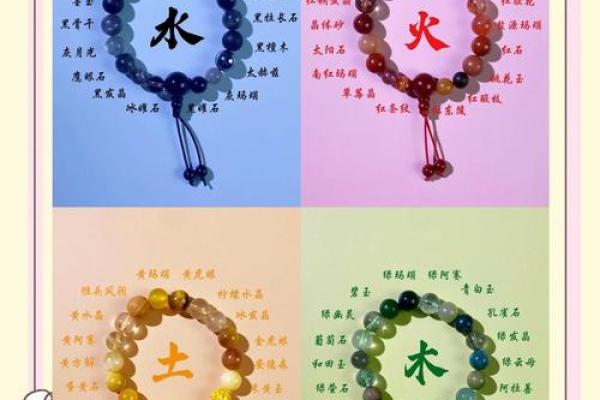从逸五行看人生运势的平衡与发展