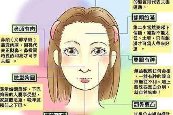 牛角面相，财运亨通的秘密！