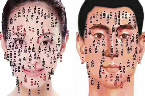 肩痣揭秘，命运之谜？
