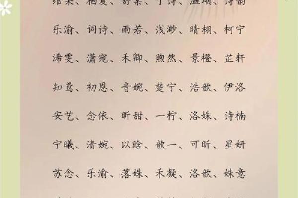 2023猪年女孩起名攻略：经典名字大盘点