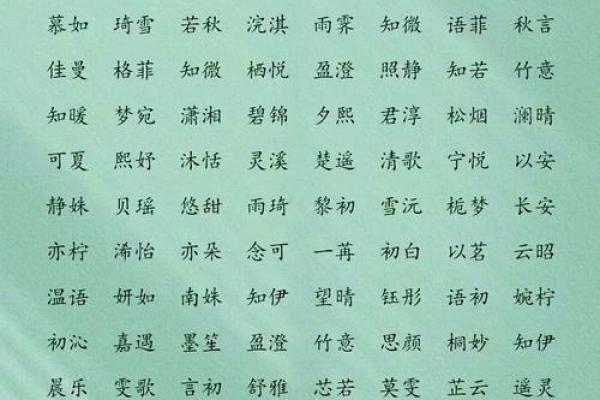 根据生辰八字查询适合的名字