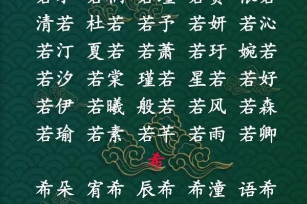 如何通过高字为孩子起个有意义的名字