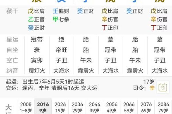 如何通过生辰八字姓名评分提升运势