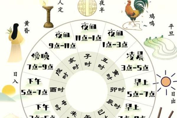 丑时运势低谷，揭秘地支最差时刻