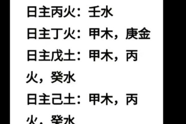 缺火的生辰八字，名字如何化解