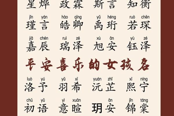 最受欢迎宝宝取名软件盘点：专业推荐，助您选好名