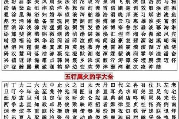 寻字的五行属性分析