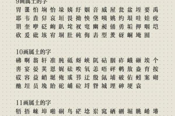 寻字的五行属性分析