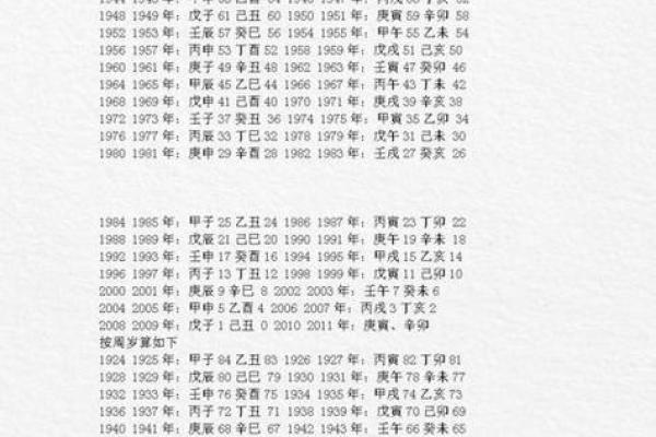 属牛五行属性与命理深度解析