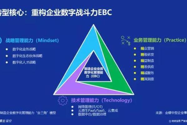 力之特，助力企业迈向成功的新起点