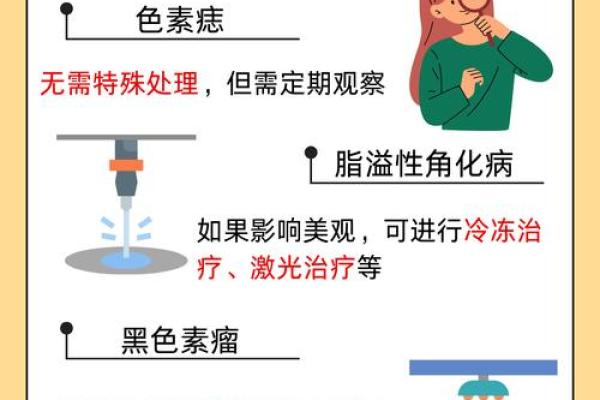 大腿根部痣：神秘的符号，揭秘其背后的秘密！