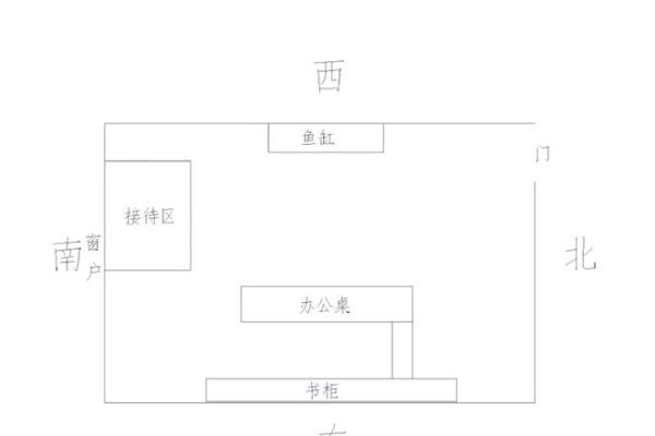 办公室风水布局，轻松招财秘诀大公开！