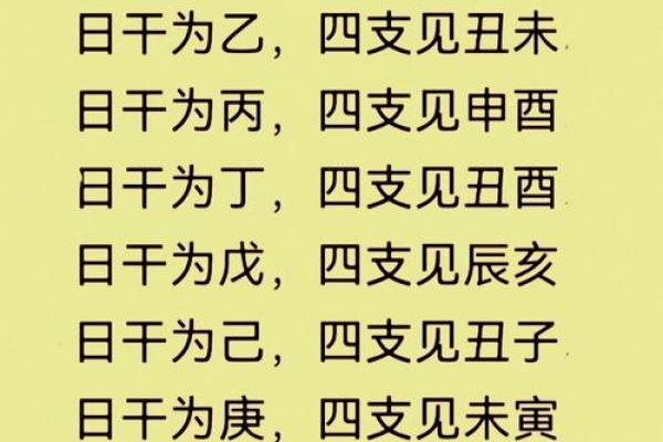 地支相冲破解术，财运亨通指南
